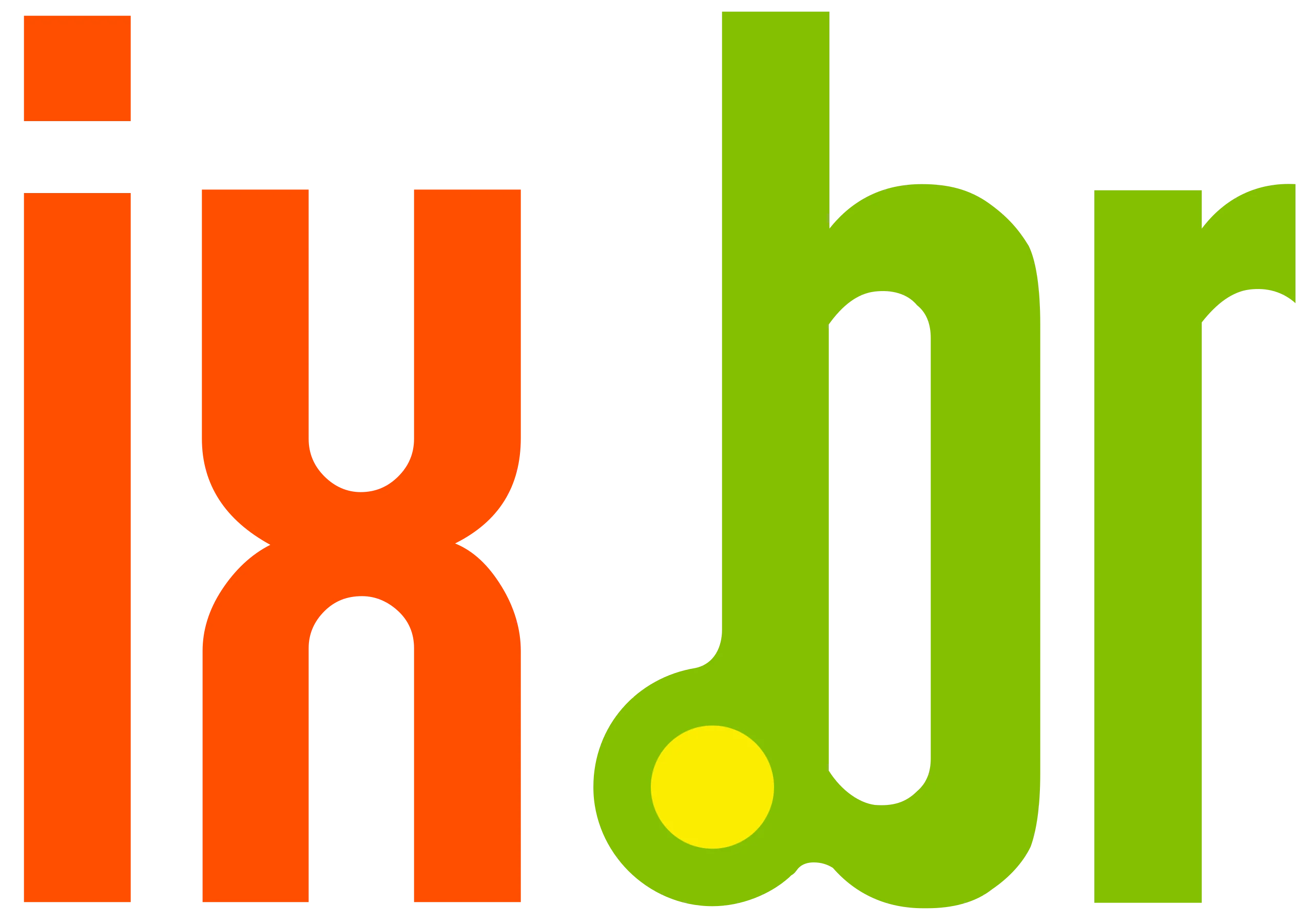IX.br